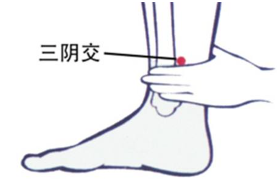 月經(jīng)不調(diào)？艾灸這些穴位有奇效！